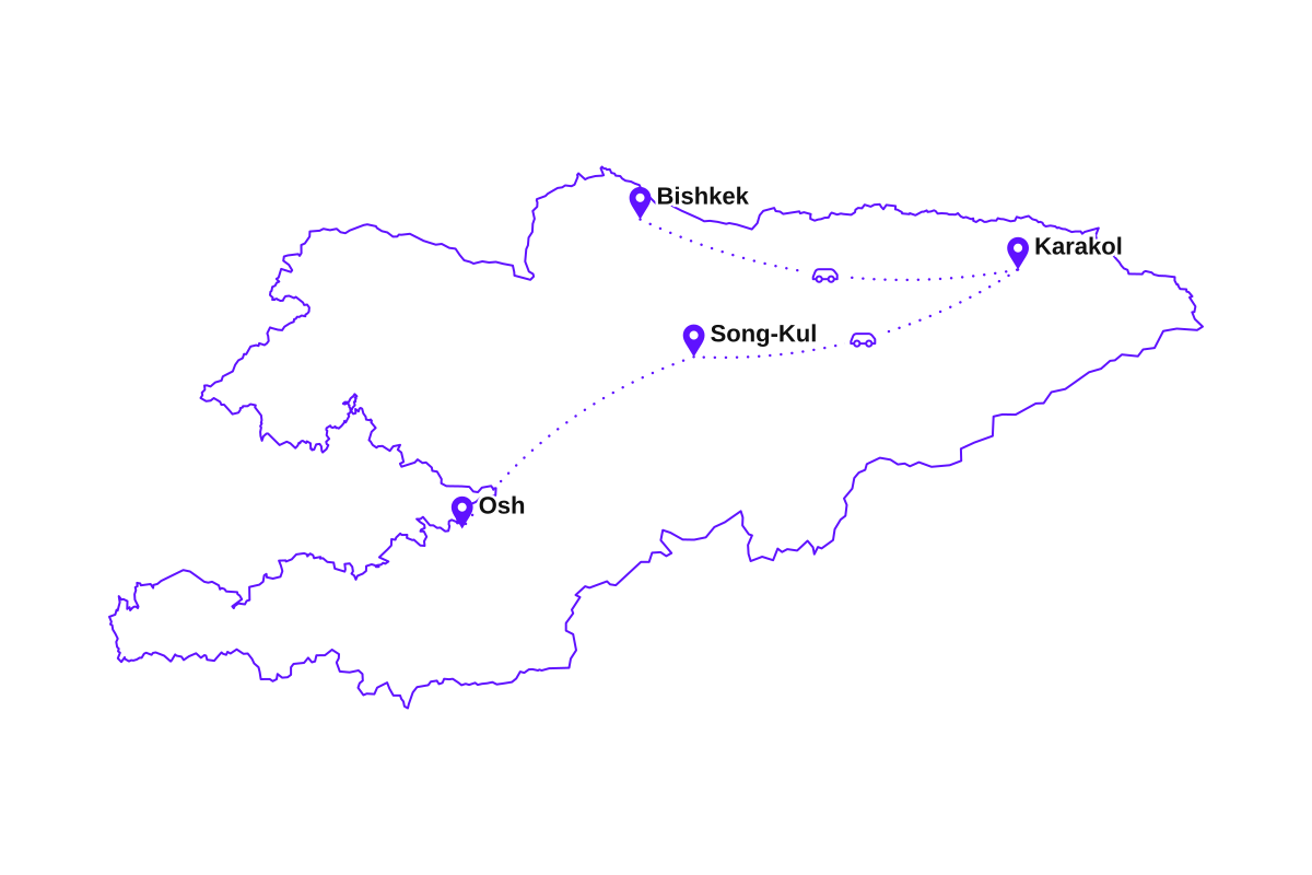Map of my Kyrgyzstan route: Bishkek, Karakol on Issyk-Kul, the Song-Kul plateau, and Osh.