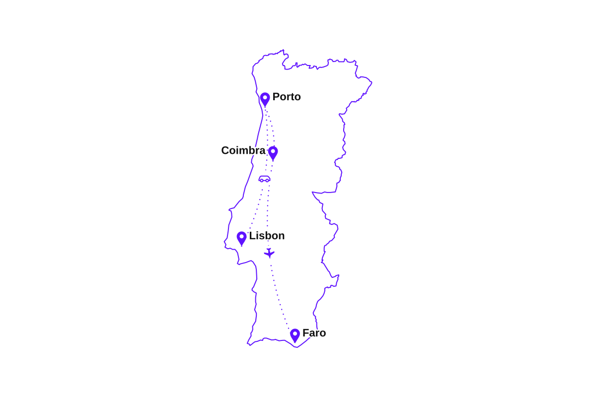 Map of my ten-day Portugal route: Porto, Coimbra, Lisbon, and Faro.