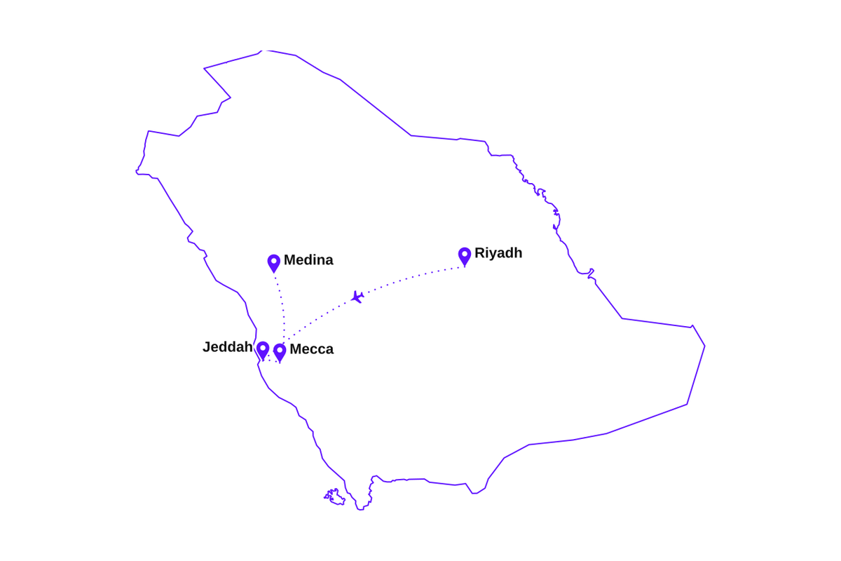 Map of my Saudi Arabia route: Riyadh, Jeddah, Mecca, and Medina.