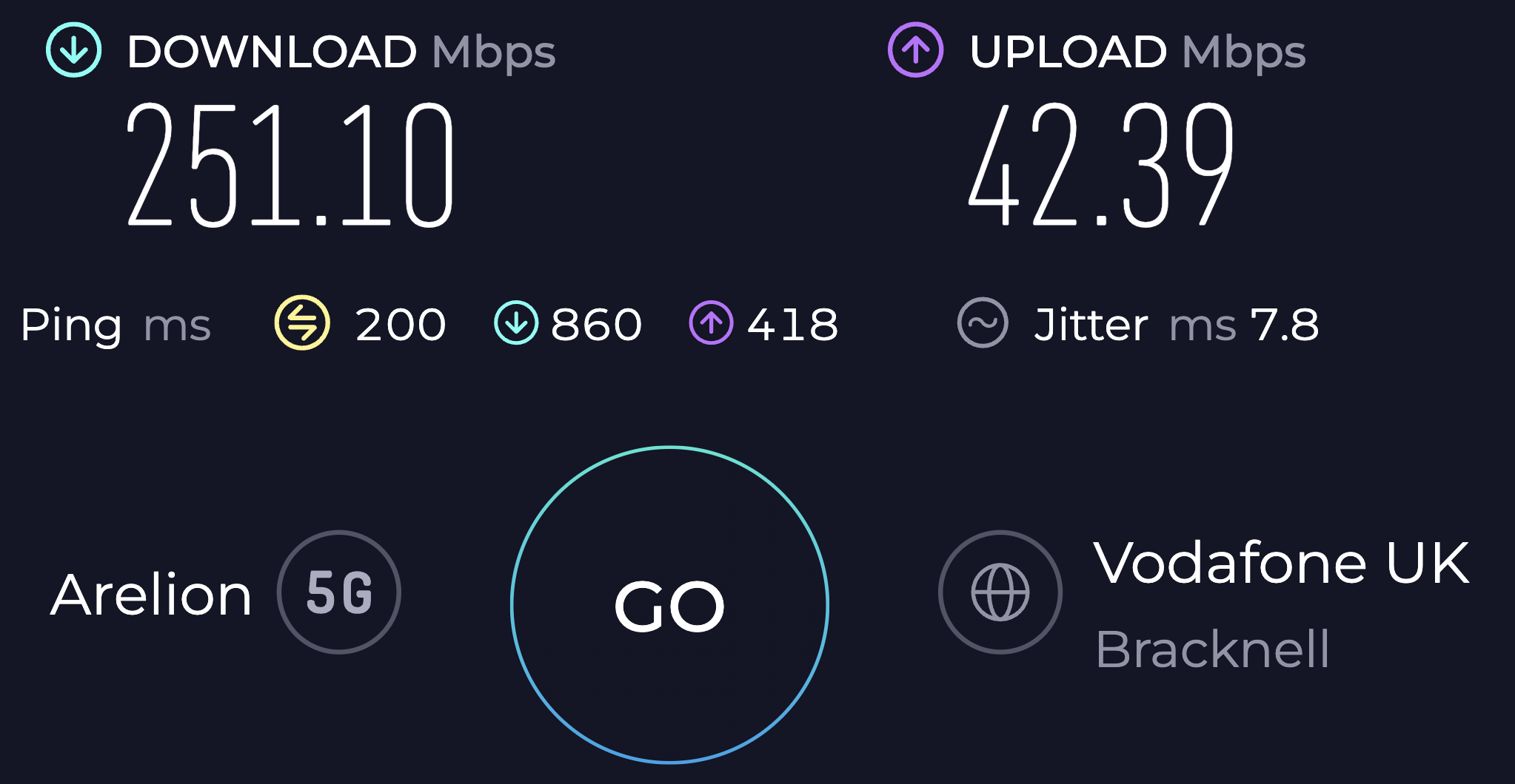 Ookla Speedtest result on the eSIMPal eSIM in Thailand: 251.10 Mbps download, 42.39 Mbps upload over 5G