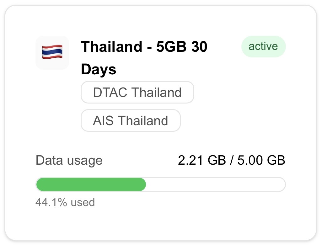eSIMPal app later in the trip: the 10GB plan used up plus added 10GB and 5GB top-up packages on the same eSIM